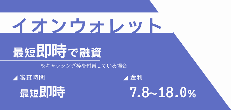 イオンウォレットのオリジナル画像