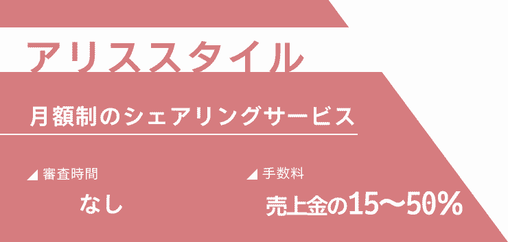 アリススタイルのオリジナル画像