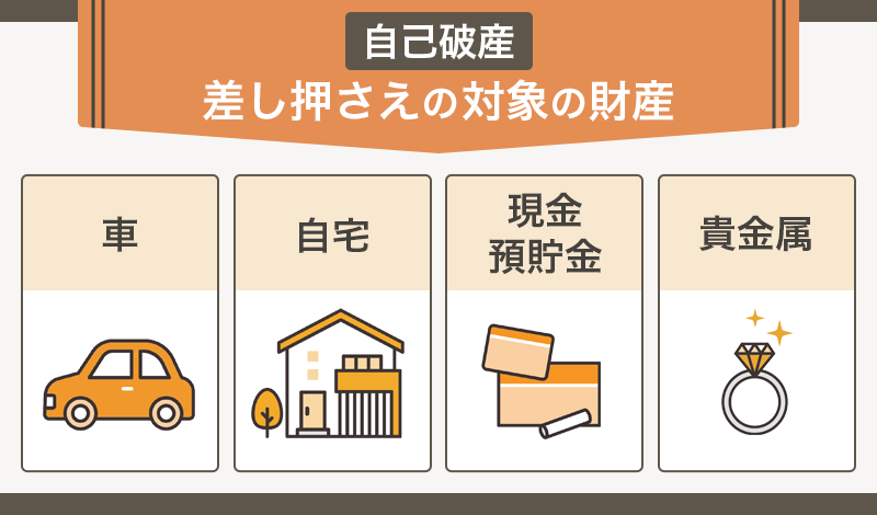 自己破産で差し押さえ対象になる財産