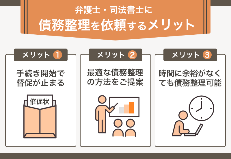 債務整理のメリットを解説する画像