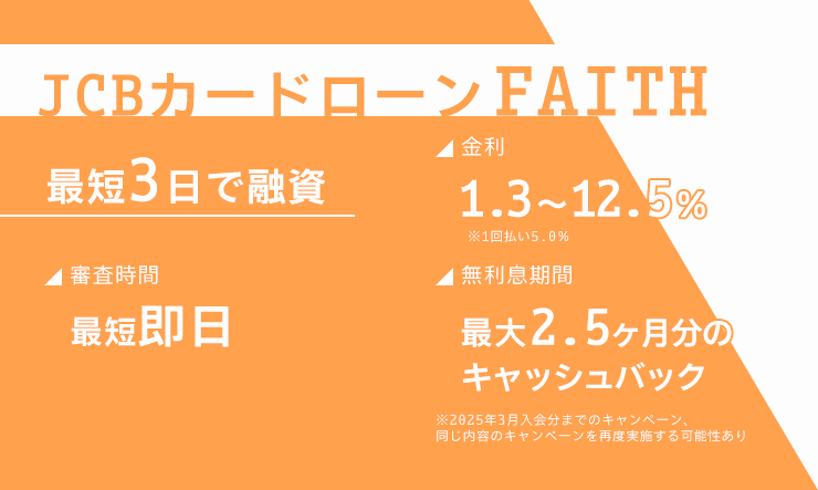 JCBカードローン FAITHの金利や審査時間をまとめた画像
