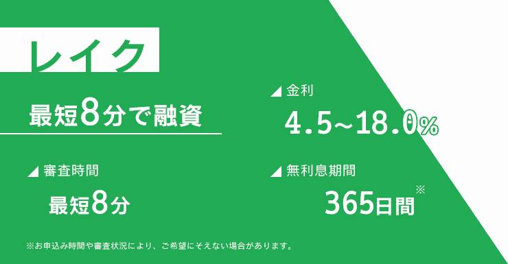 レイクのオリジナル商標画像