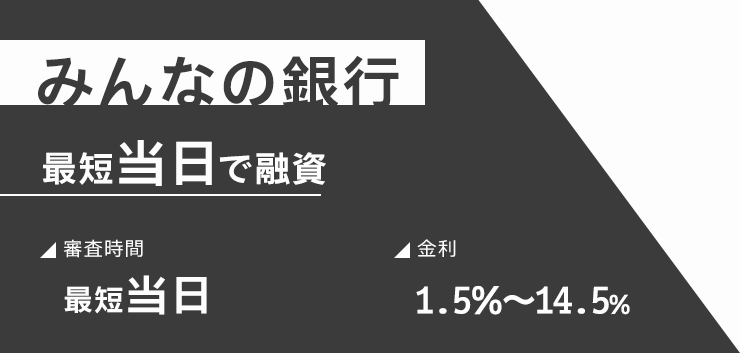 みんなの銀行ローンのオリジナル画像