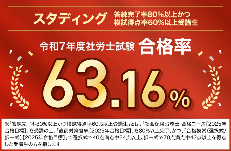 社労士通信講座のおすすめ人気ランキング15選【2026年最新】合格率が