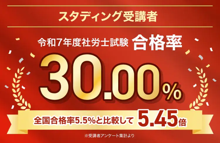 スタディングのPR画像