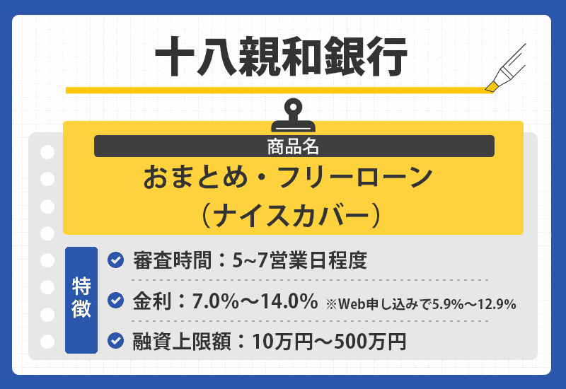 十八親和銀行のオリジナル商標画像