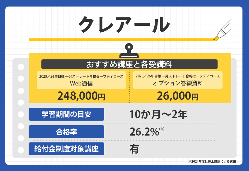 クレアールの商標オリジナル画像