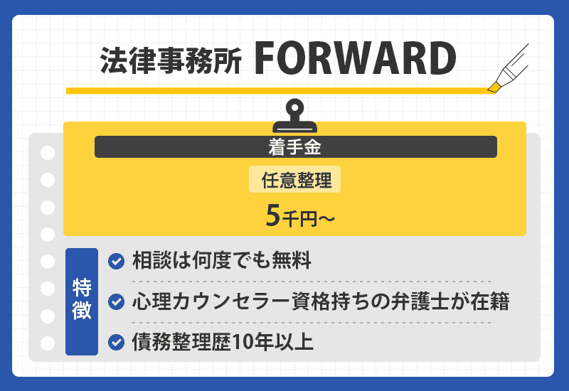 法律事務所FORWARDの商標オリジナル画像