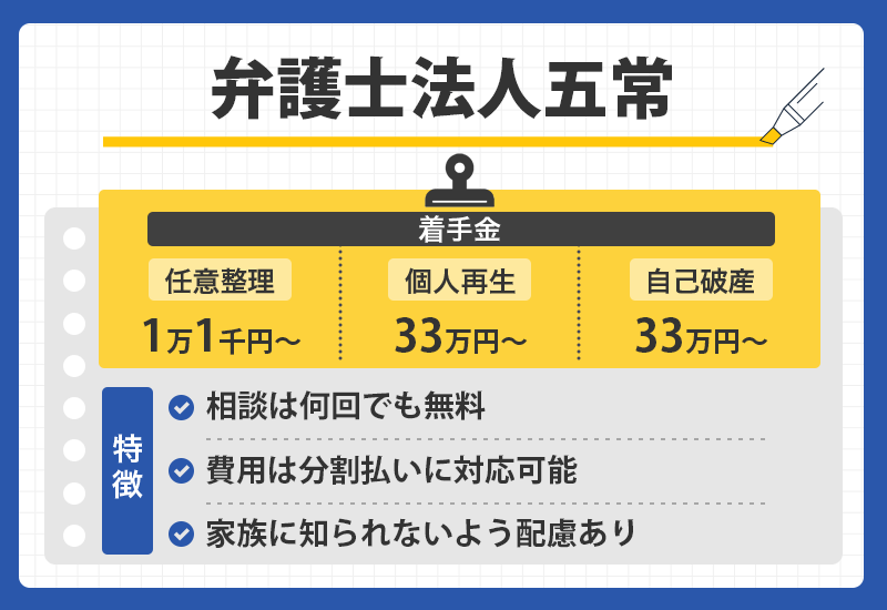 弁護士法人五常の商標オリジナル画像
