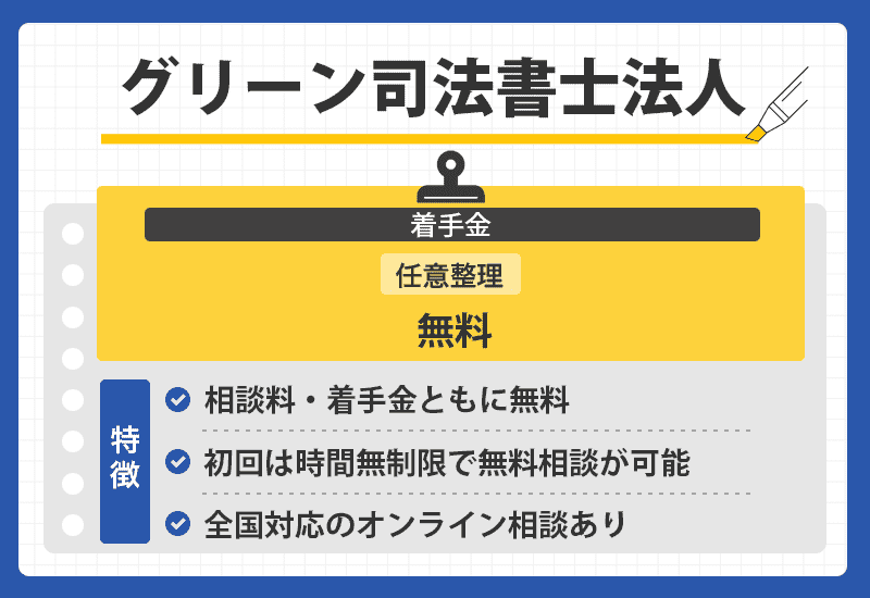 グリーン司法書士法人の商標オリジナル画像