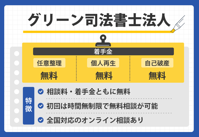 グリーン司法書士法人の商標オリジナル画像