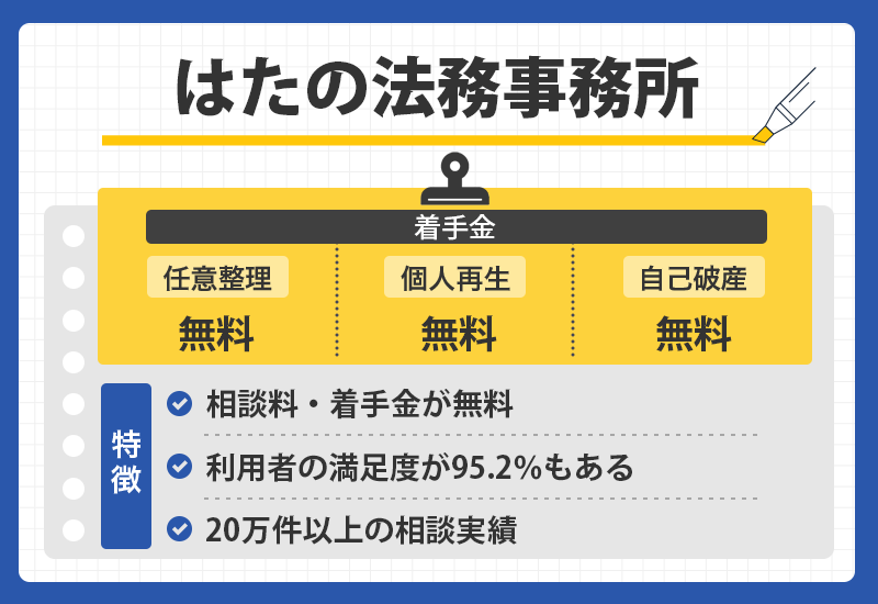 はたの法務事務所の商標オリジナル画像
