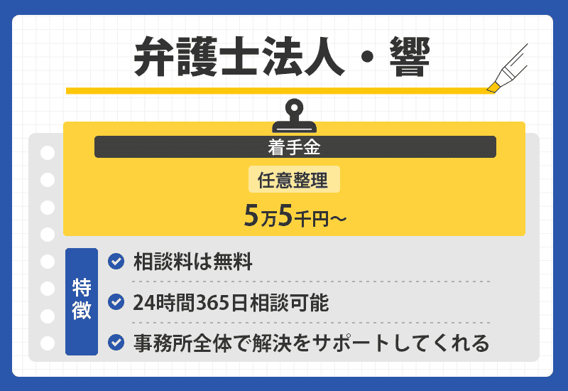 弁護士法人・響の商標オリジナル画像