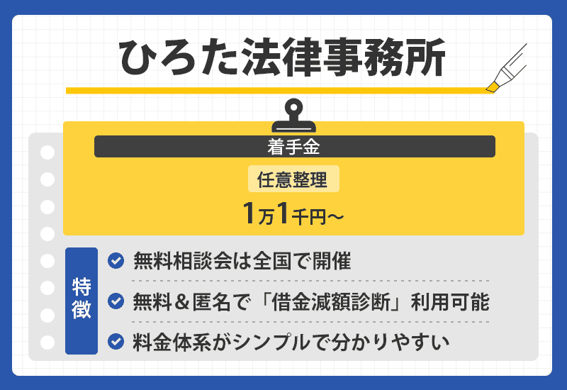 ひろた法律事務所の商標オリジナル画像