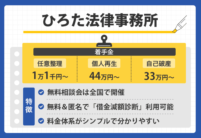 ひろた法律事務所の商標オリジナル画像