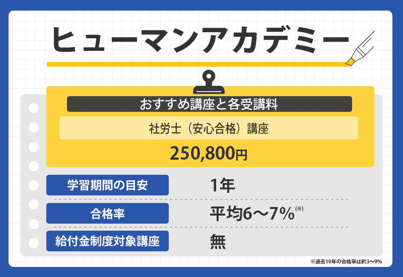 ヒューマンアカデミーの商標オリジナル画像