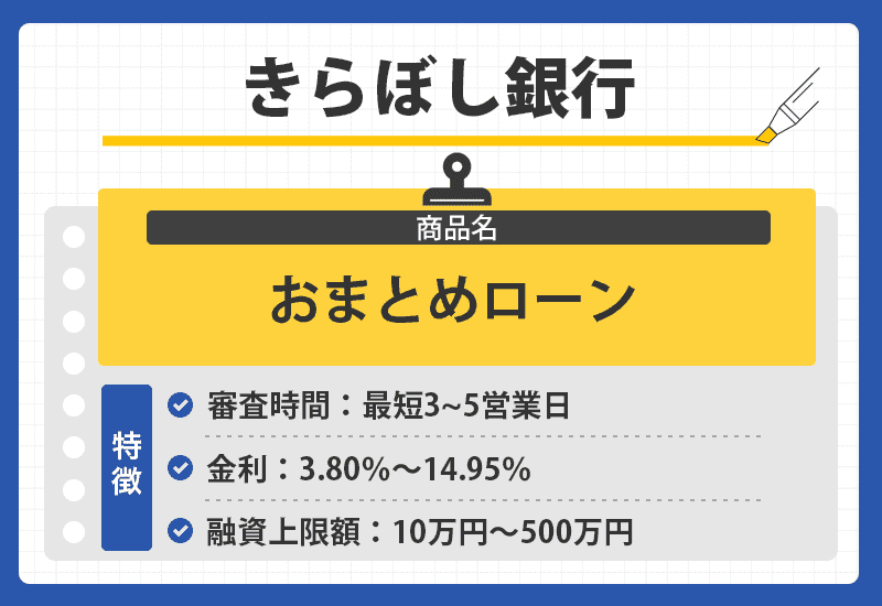 きらぼし銀行のオリジナル商標画像