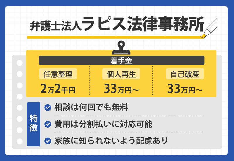 弁護士法人ラピス法律事務所のオリジナル商標画像