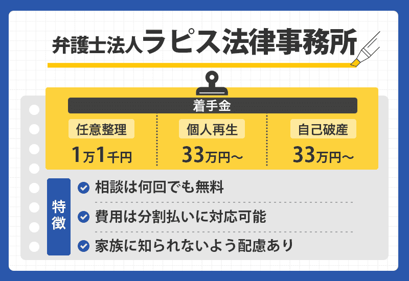 弁護士法人ラピス法律事務所のオリジナル商標画像