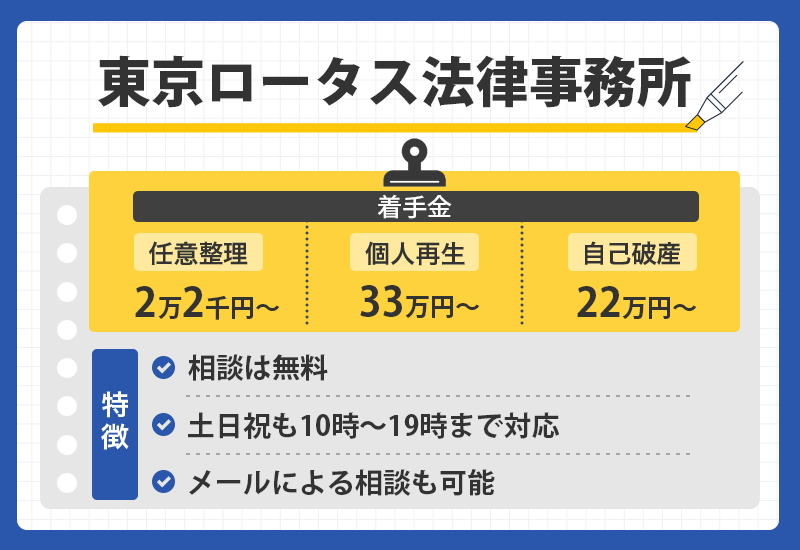 東京ロータス法務事務所の商標オリジナル画像
