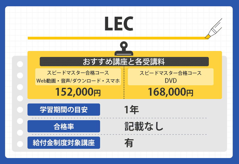 LECの商標オリジナル画像