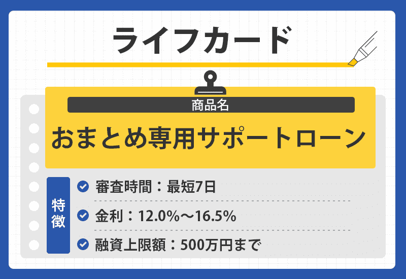 ライフカードのオリジナル商標画像