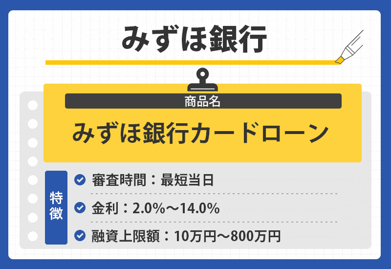 みずほ銀行のオリジナル商標画像