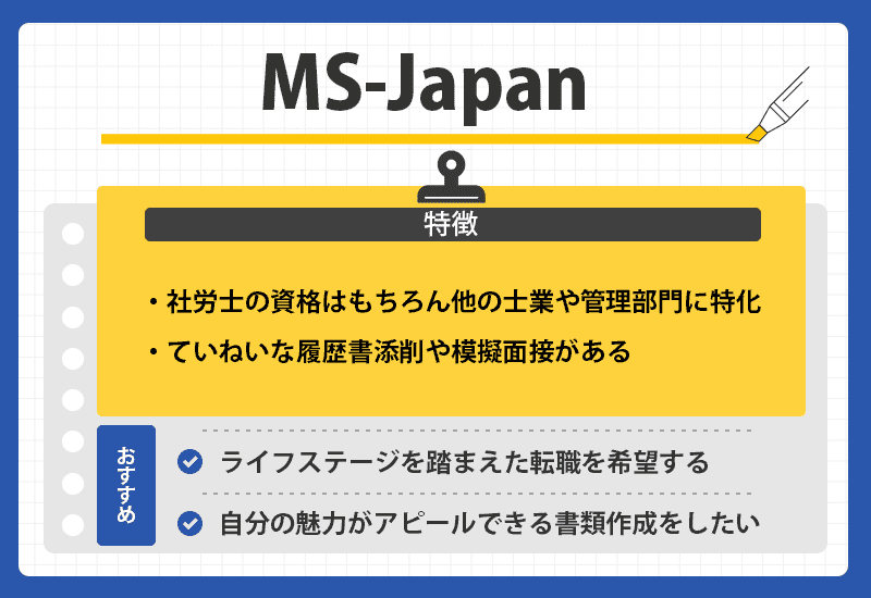 MS-Japanのオリジナル商標画像