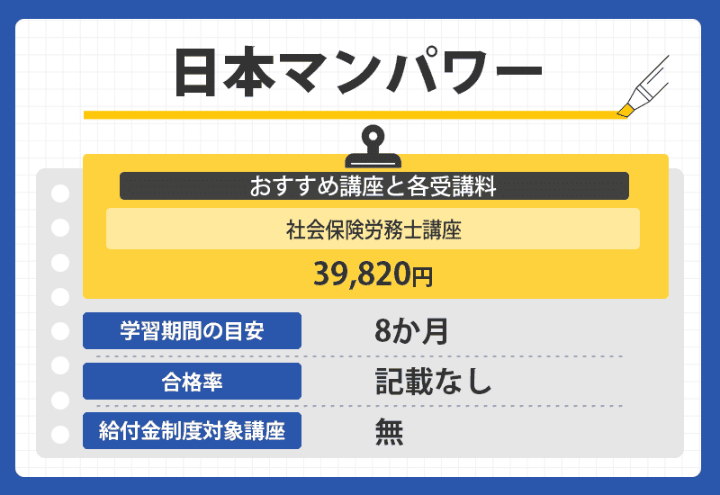 日本のマンパワーの商標オリジナル画像