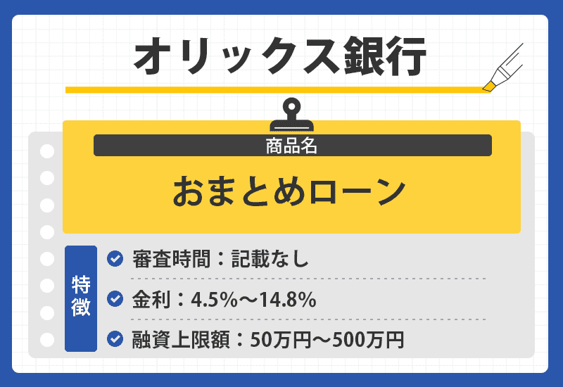 オリックス銀行のオリジナル商標画像