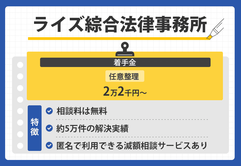 ライズ綜合法律事務所の商標オリジナル画像