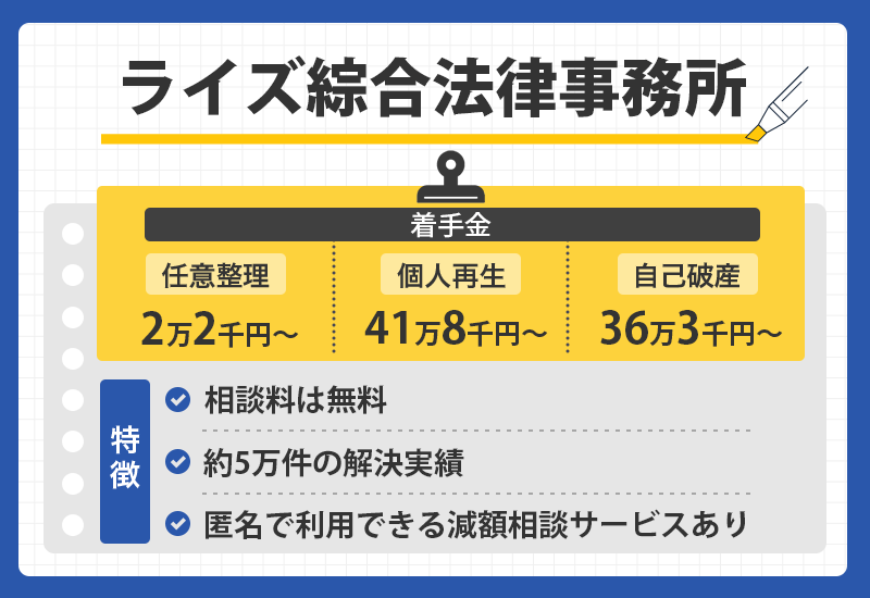 ライズ綜合法律事務所の商標オリジナル画像