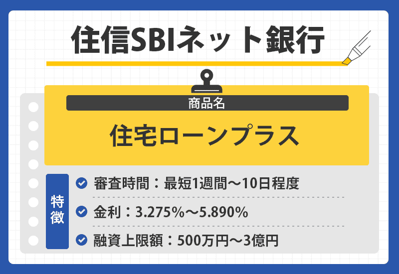 SBIのオリジナル商標画像