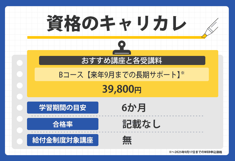 資格のキャリカレの商標オリジナル画像