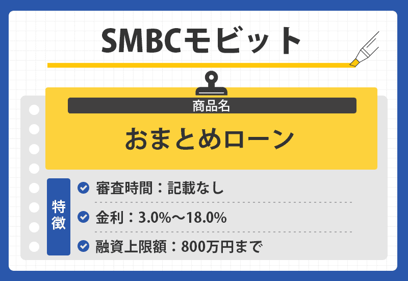 SMBCのオリジナル商標画像