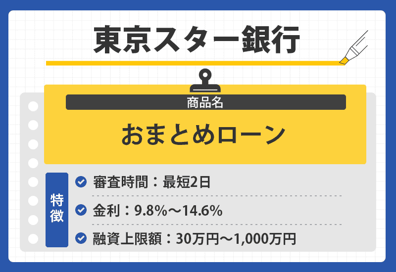 東京スター銀行のオリジナル商標画像