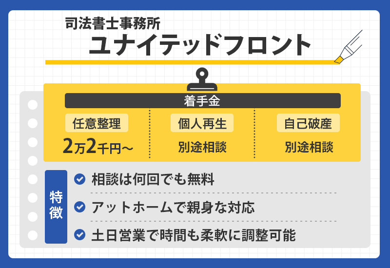 司法書士事務所ユナイテッドフロントの商標オリジナル画像
