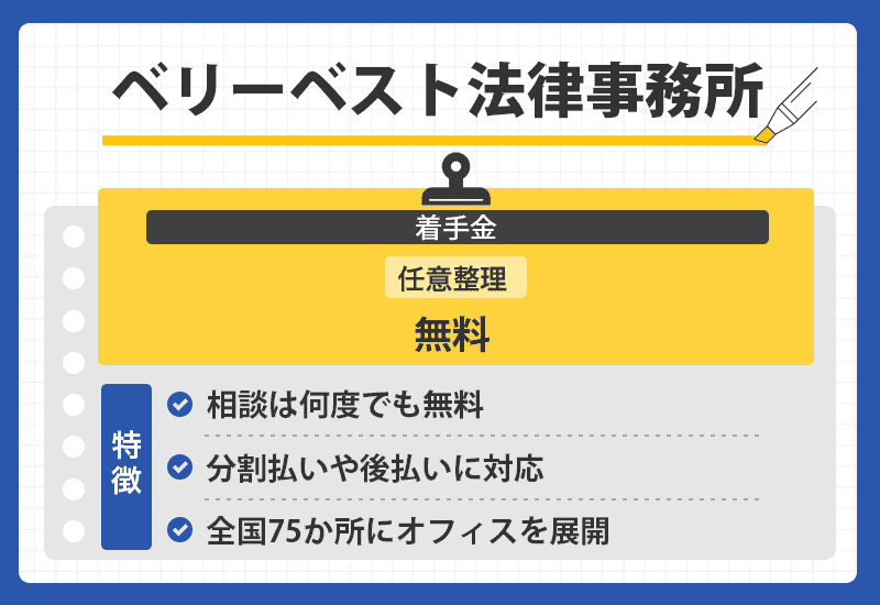 ベリーベスト法律事務所の商標オリジナル画像