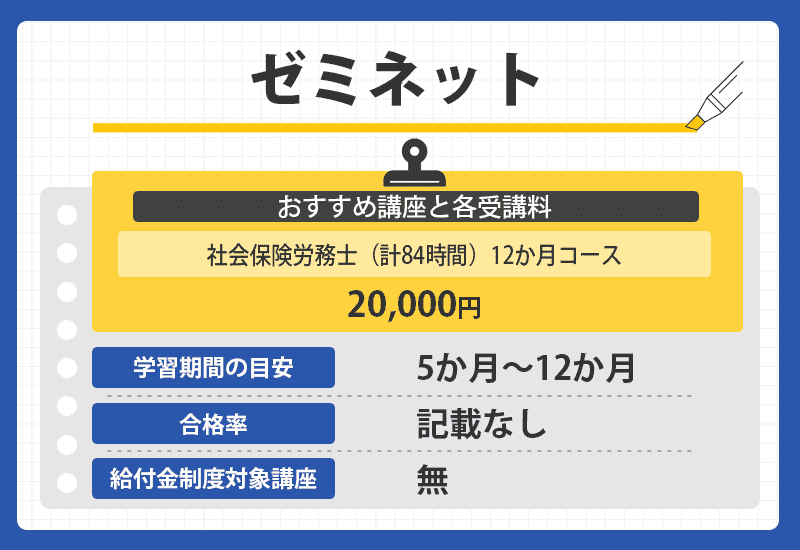 ゼミネットの商標オリジナル画像