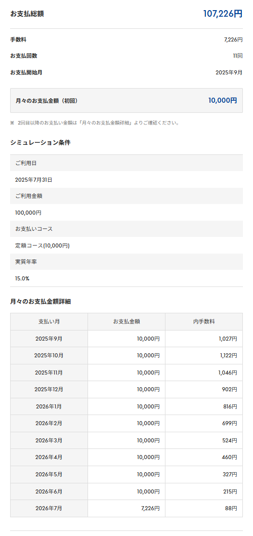 セゾンカードのリボ払いシミュレーションの画像