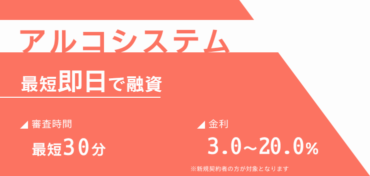 アルコシステムの金利や審査時間をまとめた画像