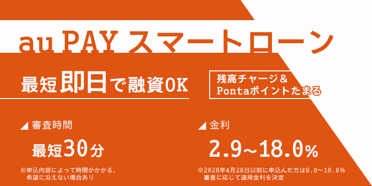 au PAY スマートローンの金利や審査時間をまとめた画像