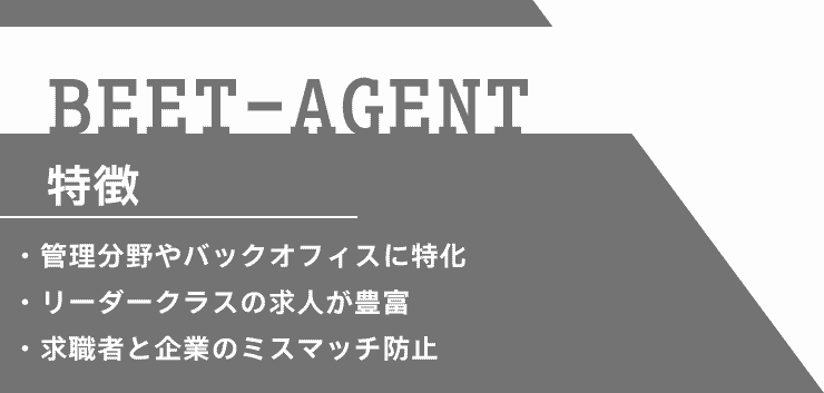 BEET-AGENTのオリジナル商標画像