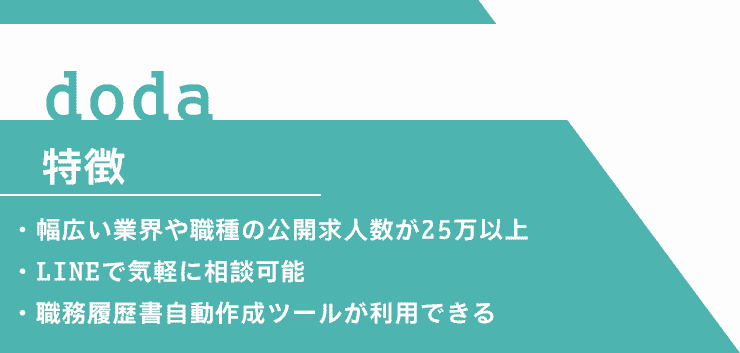 dodaのオリジナル商標画像