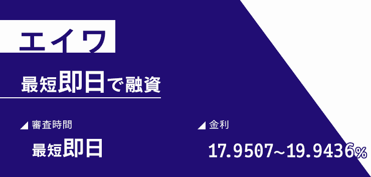 エイワの金利や審査時間をまとめた画像