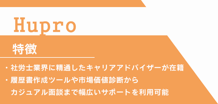 Huproのオリジナル商標画像