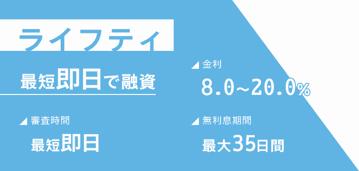 ライフティの金利や審査時間をまとめた画像