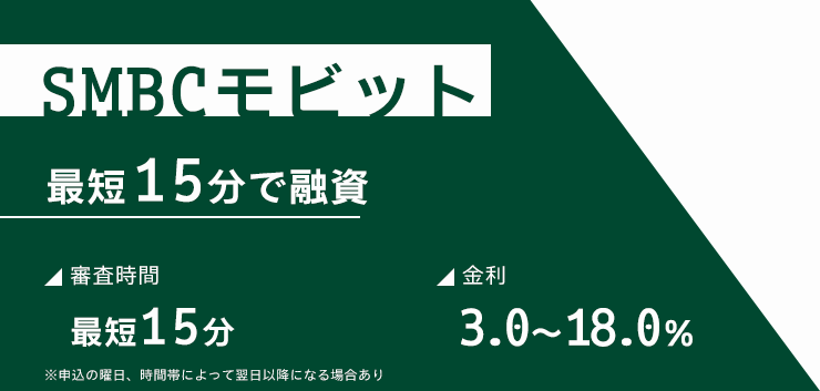 SMBCモビットの金利や審査時間をまとめた画像