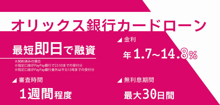 オリックス銀行カードローンのキャプチャ