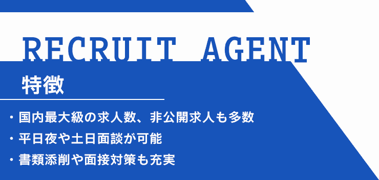 RECRUIT-AGENTのオリジナル商標画像